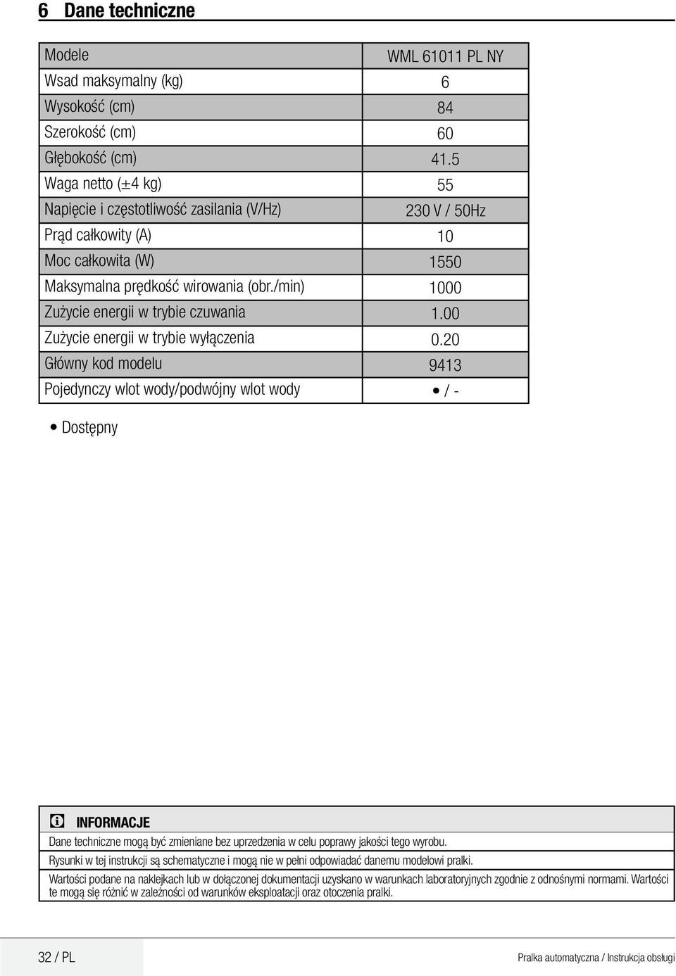 5 55 230 V / 50Hz 10 1550 1000 1.00 0.20 9413 / - Dostępny Dane techniczne mogą być zmieniane bez uprzedzenia w celu poprawy jakości tego wyrobu.