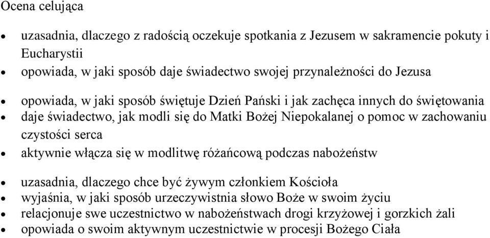 pomoc w zachowaniu czystości serca aktywnie włącza się w modlitwę różańcową podczas nabożeństw uzasadnia, dlaczego chce być żywym członkiem Kościoła wyjaśnia, w jaki