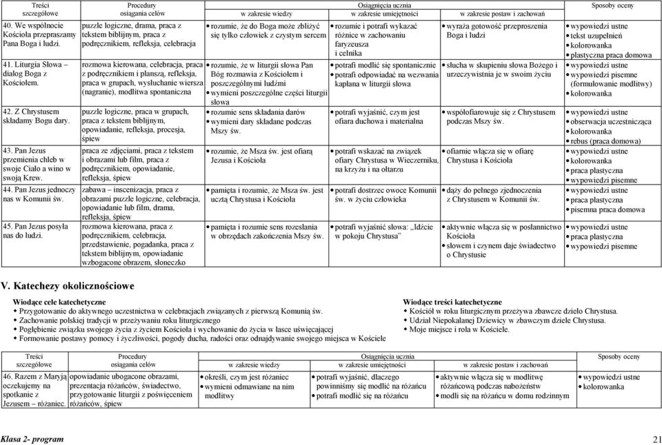 Katechezy okolicznościowe puzzle logiczne, drama, praca z tekstem biblijnym, praca z podręcznikiem, refleksja, celebracja rozmowa kierowana, celebracja, praca z podręcznikiem i planszą, refleksja,