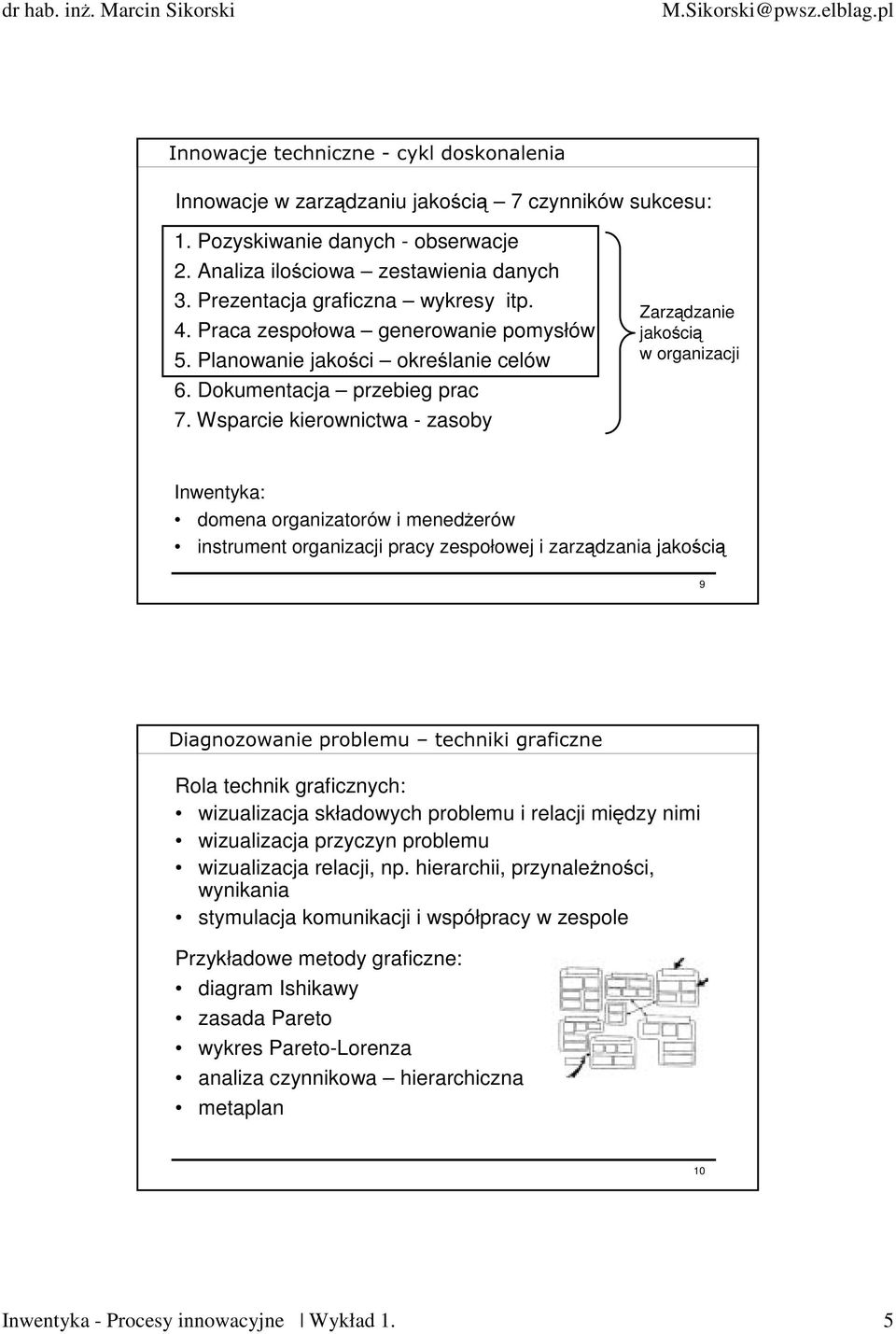 Wsparcie kierownictwa - zasoby Zarządzanie jakością w organizacji Inwentyka: domena organizatorów i menedżerów instrument organizacji pracy zespołowej i zarządzania jakością 9 Diagnozowanie problemu