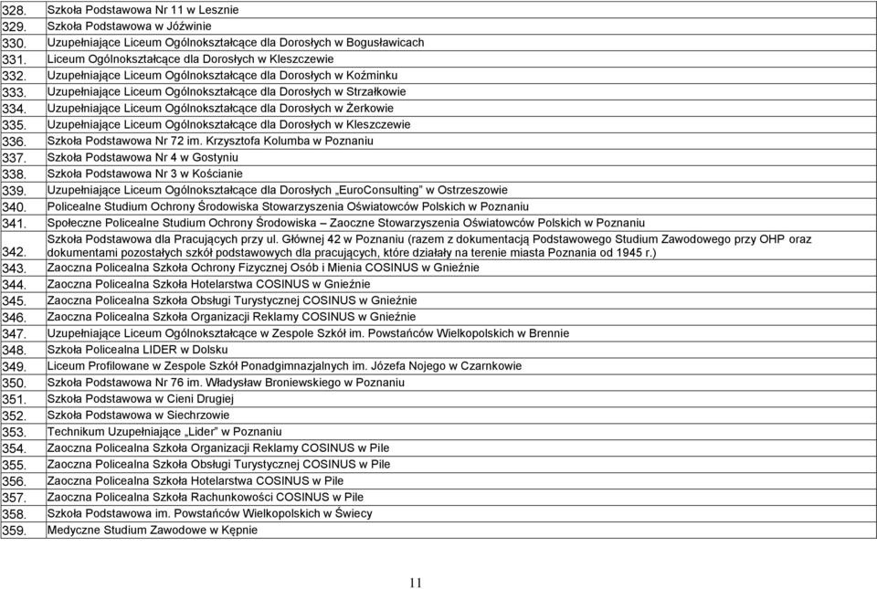 Uzupełniające Liceum Ogólnokształcące dla Dorosłych w Żerkowie 335. Uzupełniające Liceum Ogólnokształcące dla Dorosłych w Kleszczewie 336. Szkoła Podstawowa Nr 72 im.