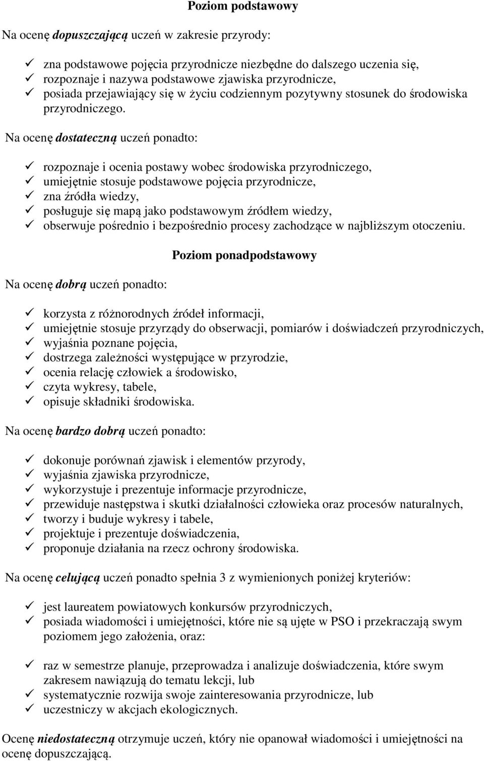 Na ocenę dostateczną uczeń ponadto: rozpoznaje i ocenia postawy wobec środowiska przyrodniczego, umiejętnie stosuje podstawowe pojęcia przyrodnicze, zna źródła wiedzy, posługuje się mapą jako