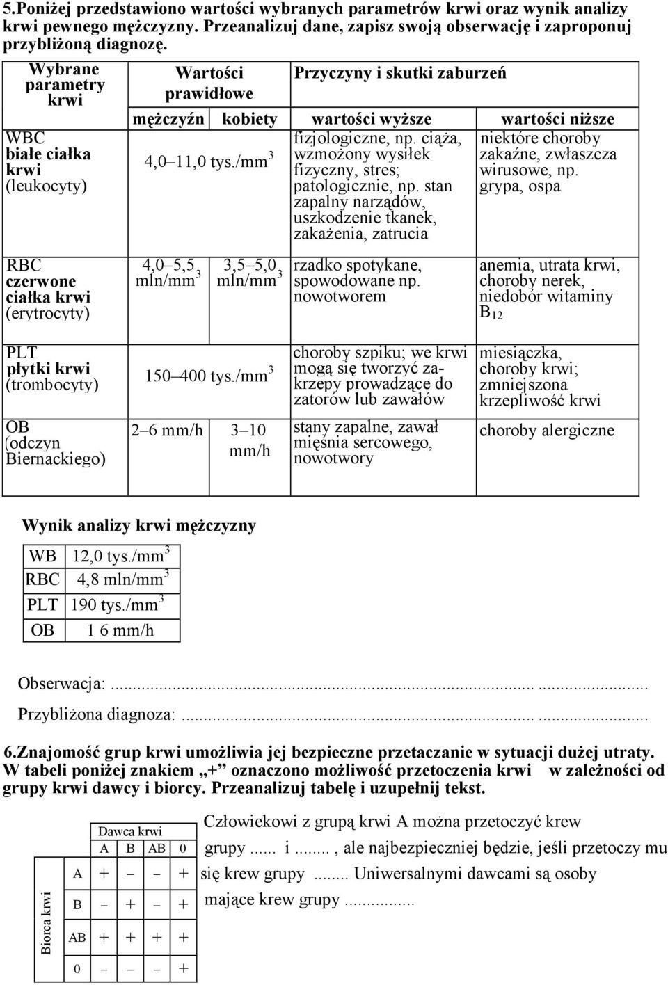 fizjologiczne, np. ciąŝa, niektóre choroby 4,0 11,0 tys./mm 3 wzmoŝony wysiłek zakaźne, zwłaszcza fizyczny, stres; wirusowe, np. patologicznie, np.