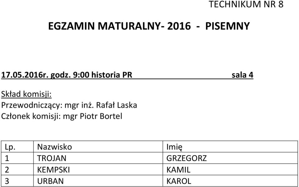 mgr inż.