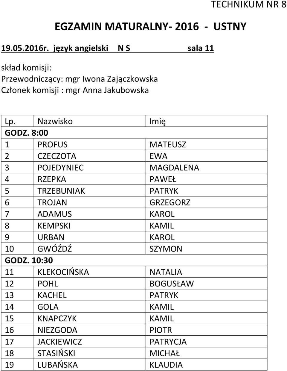 GODZ. 8:00 1 PROFUS MATEUSZ 2 CZECZOTA EWA 3 POJEDYNIEC MAGDALENA 4 RZEPKA PAWEŁ 5 TRZEBUNIAK PATRYK 6 TROJAN GRZEGORZ 7 ADAMUS KAROL 8