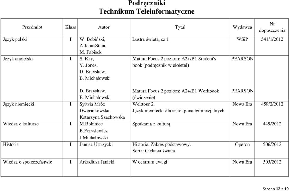 Michałowski Matura Focus 2 poziom: A2+/B1 Workbook (ćwiczenie) Język niemiecki Sylwia Mróz Welttour 2.