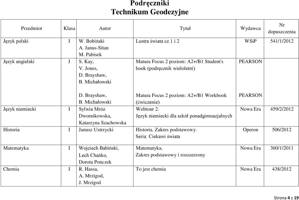 Michałowski Matura Focus 2 poziom: A2+/B1 Workbook (ćwiczenie) Język niemiecki Sylwia Mróz Welttour 2.