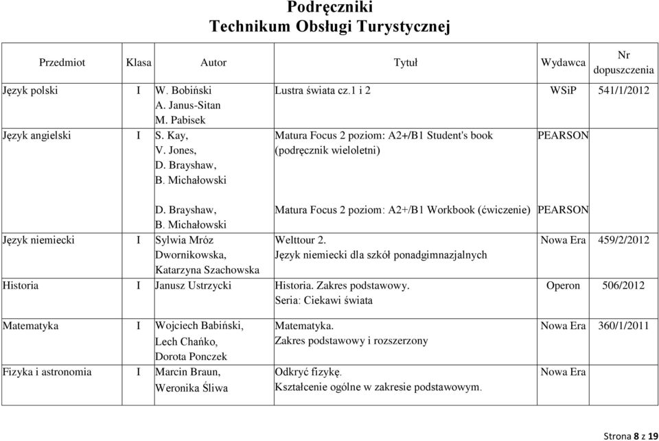 Brayshaw, Matura Focus 2 poziom: A2+/B1 Workbook (ćwiczenie) B. Michałowski Język niemiecki Sylwia Mróz Welttour 2.