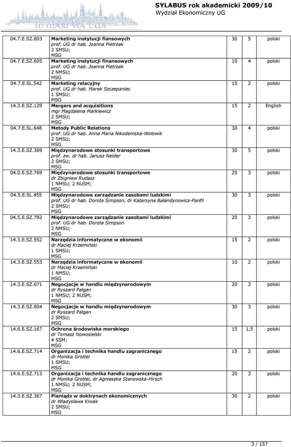 3.E.SZ.369 Międzynarodowe stosunki transportowe prof. zw. dr hab. Janusz Neider 2 SMSU; 04.0.E.SZ.769 Międzynarodowe stosunki transportowe dr Zbigniew Rudasz 1 NMSU; 2 NUSM; 04.5.E.SL.