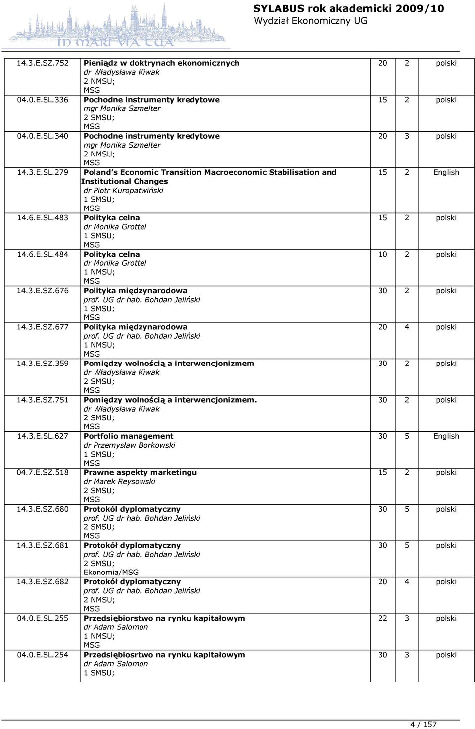 3.E.SZ.676 Polityka międzynarodowa prof. UG dr hab. Bohdan Jeliński 1 SMSU; 14.3.E.SZ.677 Polityka międzynarodowa prof. UG dr hab. Bohdan Jeliński 1 NMSU; 14.3.E.SZ.359 Pomiędzy wolnością a interwencjonizmem dr Władysława Kiwak 2 SMSU; 14.