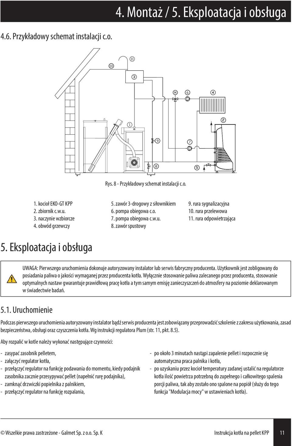rura odpowietrzająca UWAGA: Pierwszego uruchomienia dokonuje autoryzowany instalator lub serwis fabryczny producenta.