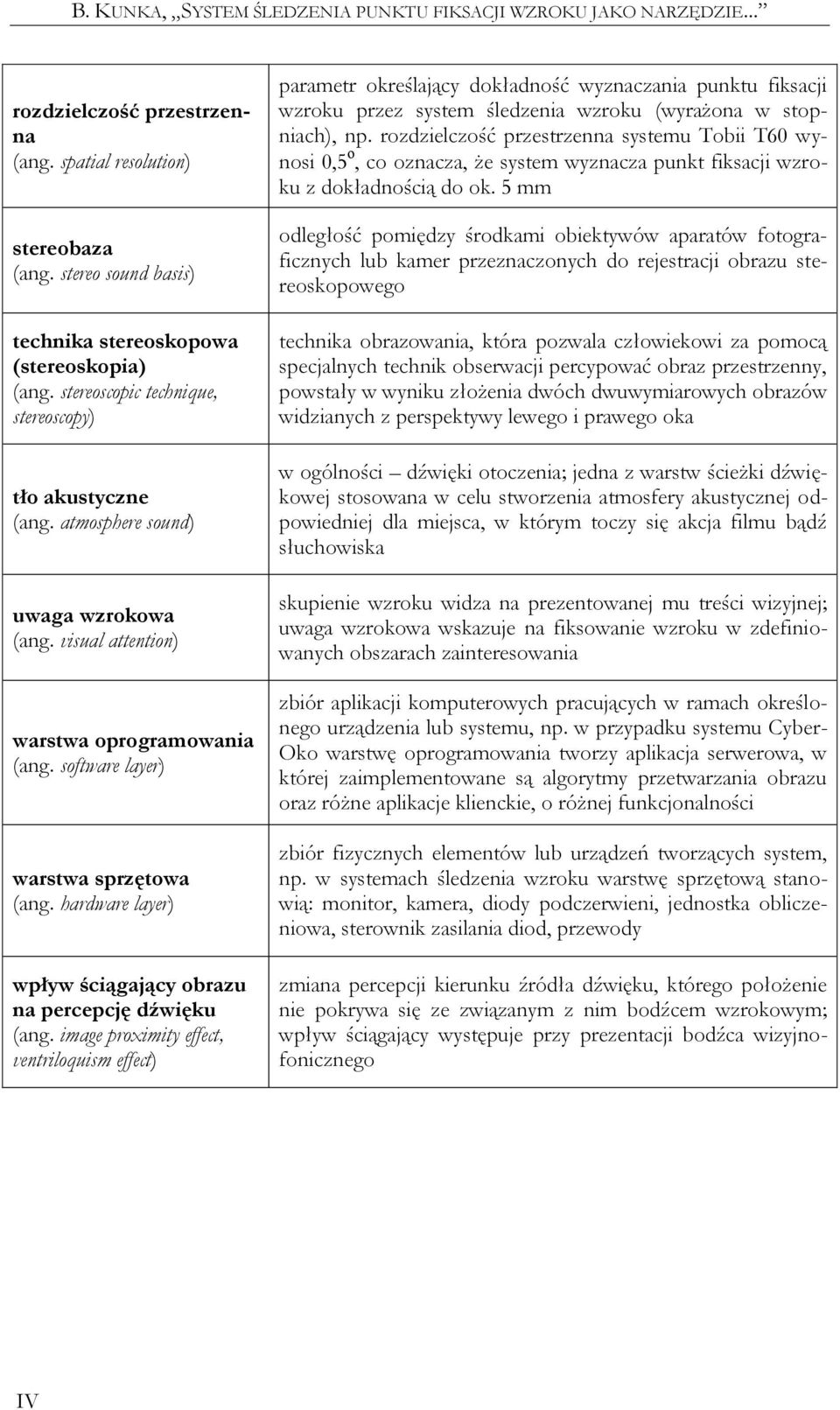 visual attention) warstwa oprogramowania (ang. software layer) warstwa sprzętowa (ang. hardware layer) wpływ ściągający obrazu na percepcję dźwięku (ang.