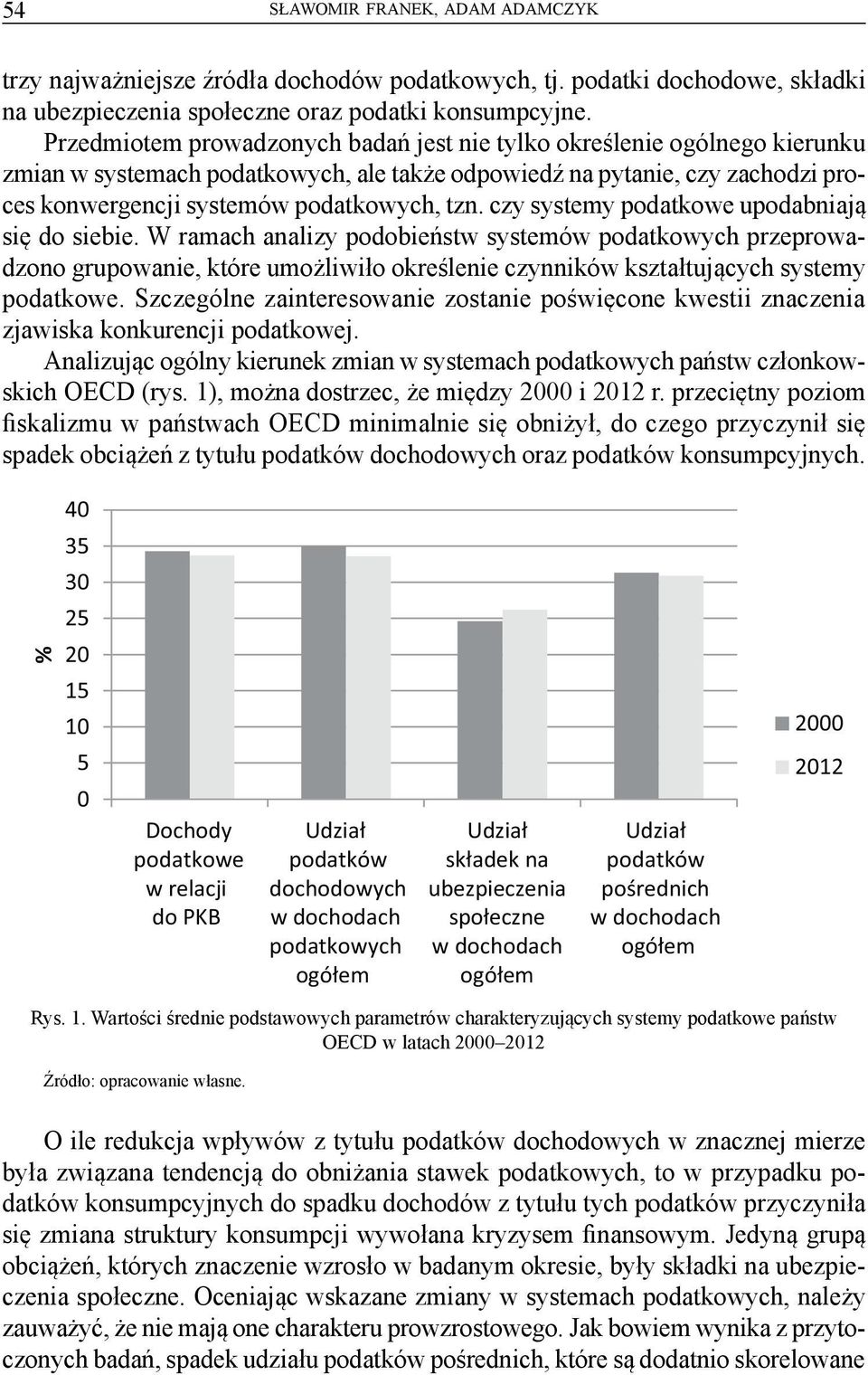 czy systemy podatkowe upodabniają się do siebie. W ramach analizy podobieństw systemów podatkowych przeprowadzono grupowanie, które umożliwiło określenie czynników kształtujących systemy podatkowe.