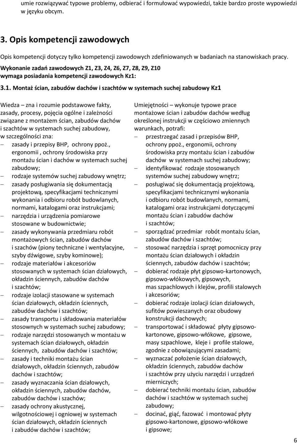 Wykonanie zadań zawodowych Z1,