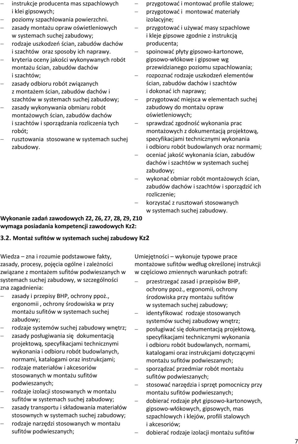 kryteria oceny jakości wykonywanych robót montażu ścian, zabudów dachów i szachtów; zasady odbioru robót związanych z montażem ścian, zabudów dachów i szachtów w systemach suchej zasady wykonywania