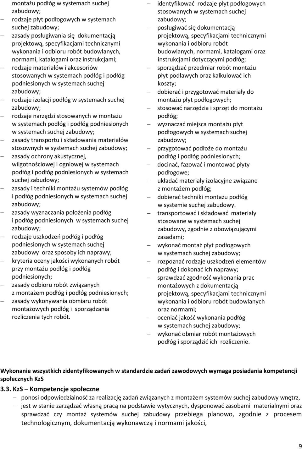 podłóg i podłóg podniesionych w systemach suchej zasady transportu i składowania materiałów stosownych w systemach suchej zasady ochrony akustycznej, wilgotnościowej i ogniowej w systemach podłóg i