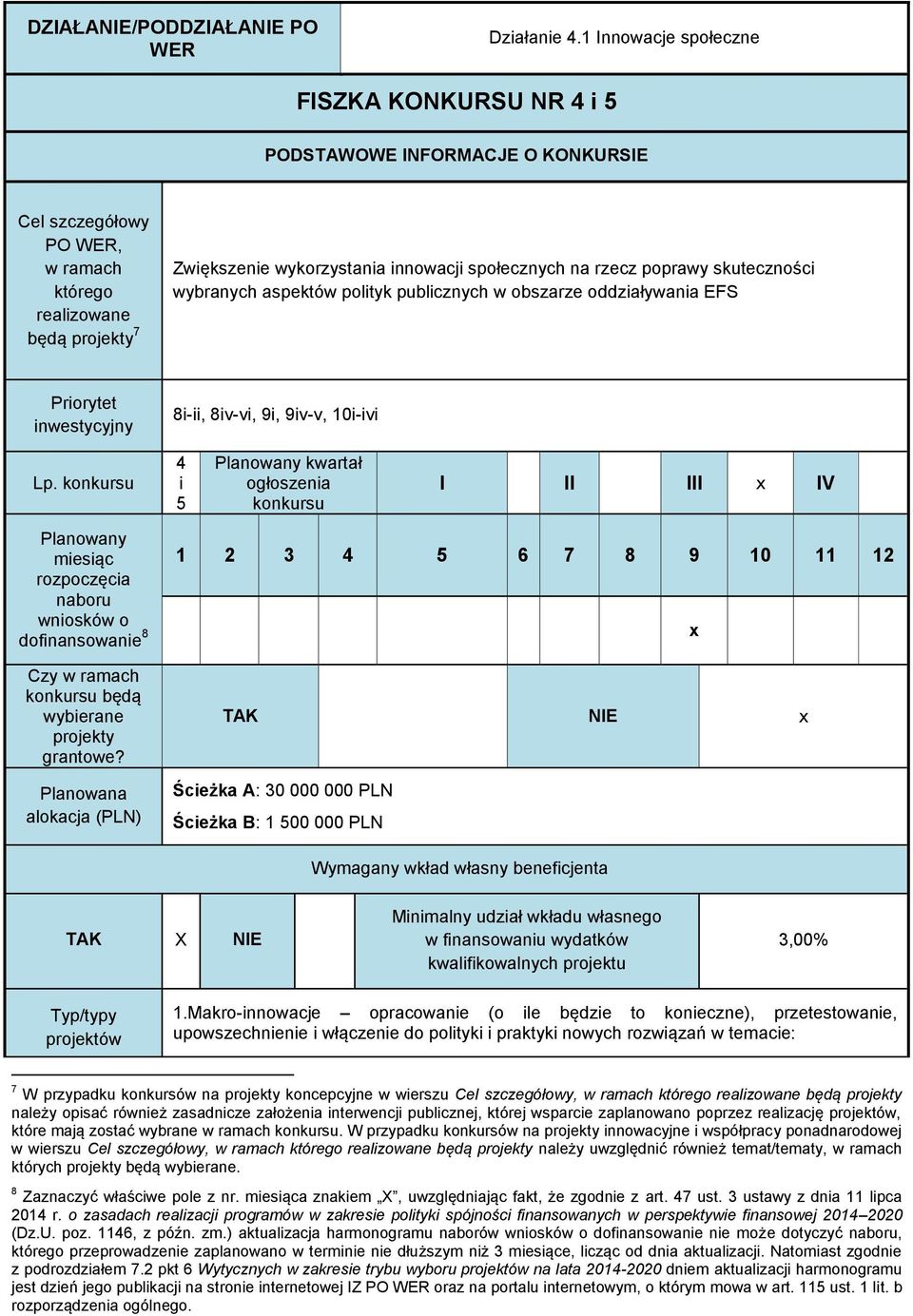 rzecz poprawy skuteczności wybranych aspektów polityk publicznych w obszarze oddziaływania EFS Priorytet inwestycyjny 8i-ii, 8iv-vi, 9i, 9iv-v, 0i-ivi Lp.