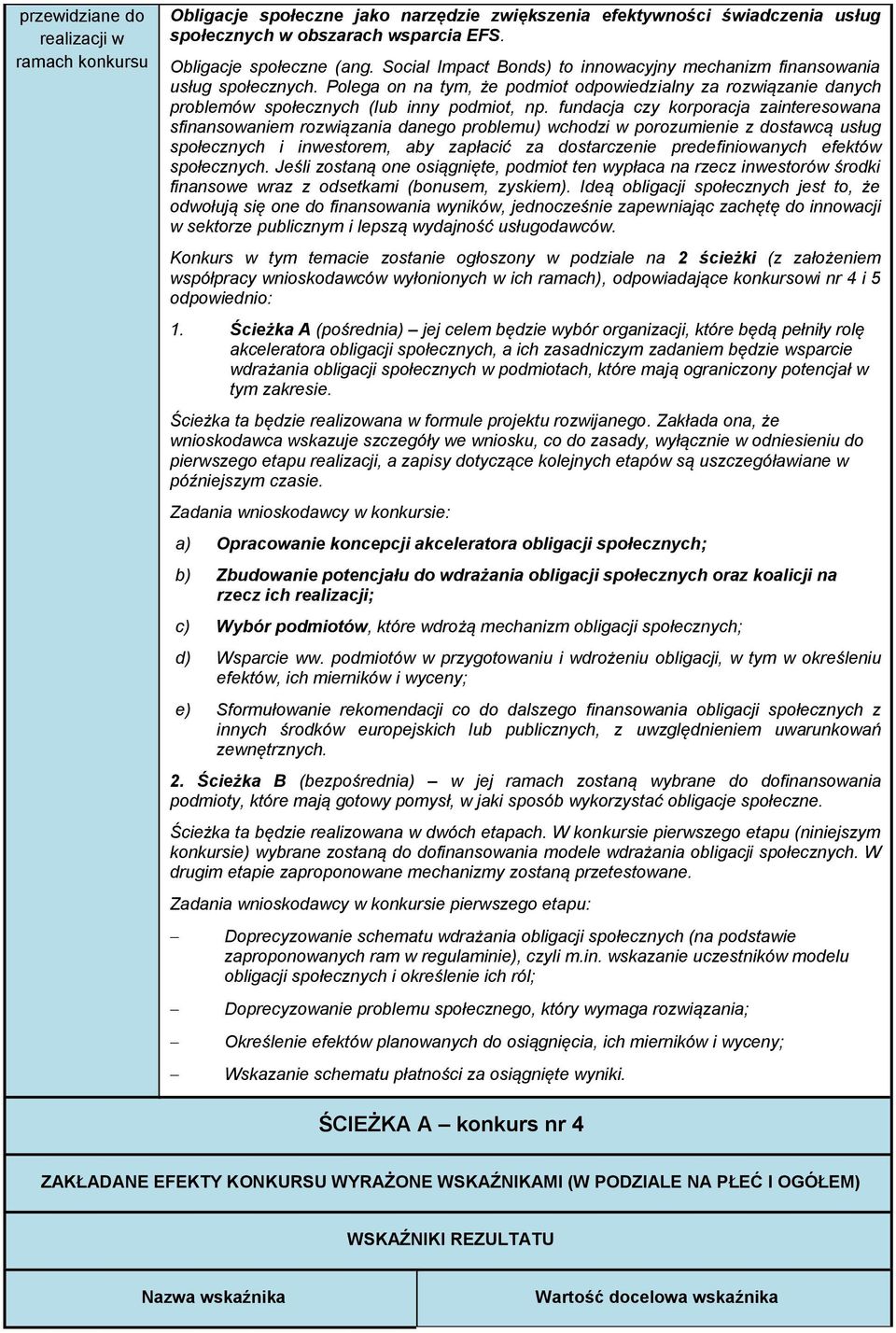 fundacja czy korporacja zainteresowana sfinansowaniem rozwiązania danego problemu) wchodzi w porozumienie z dostawcą usług społecznych i inwestorem, aby zapłacić za dostarczenie predefiniowanych