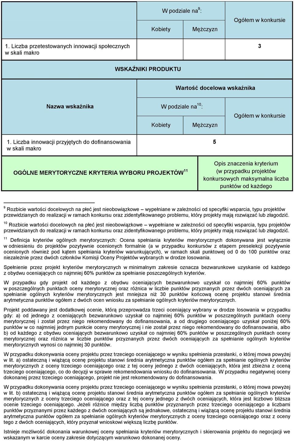 Liczba innowacji przyjętych do dofinansowania w skali makro 5 OGÓLNE MERYTORYCZNE KRYTERIA WYBORU PROJEKTÓW Opis znaczenia kryterium (w przypadku projektów konkursowych maksymalna liczba punktów od