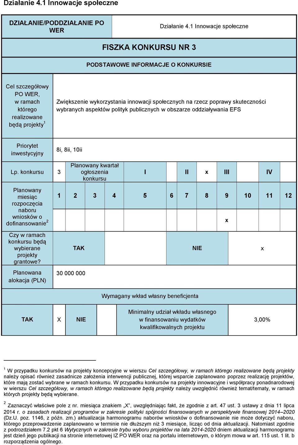 poprawy skuteczności wybranych aspektów polityk publicznych w obszarze oddziaływania EFS Priorytet inwestycyjny 8i, 8ii, 0ii Lp.