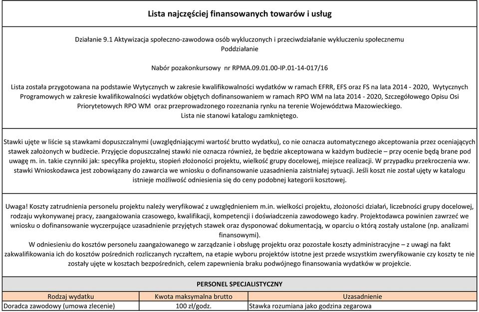 01-14-017/16 Lista została przygotowana na podstawie Wytycznych w zakresie kwalifikowalności wydatków w ramach EFRR, EFS oraz FS na lata 2014-2020, Wytycznych Programowych w zakresie