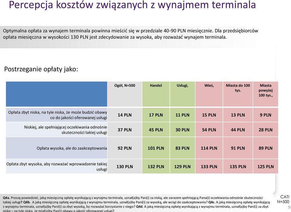 Miasta powyżej 100 tys.