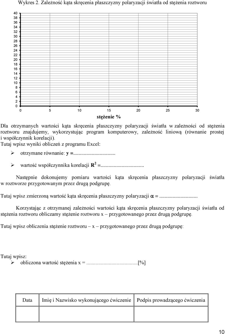 stężenia roztworu znajdujemy, wykorzystując program komputerowy, zależność liniową (równanie prostej i współczynnik korelacji). Tutaj wpisz wyniki obliczeń z programu Excel: otrzymane równanie: y =.