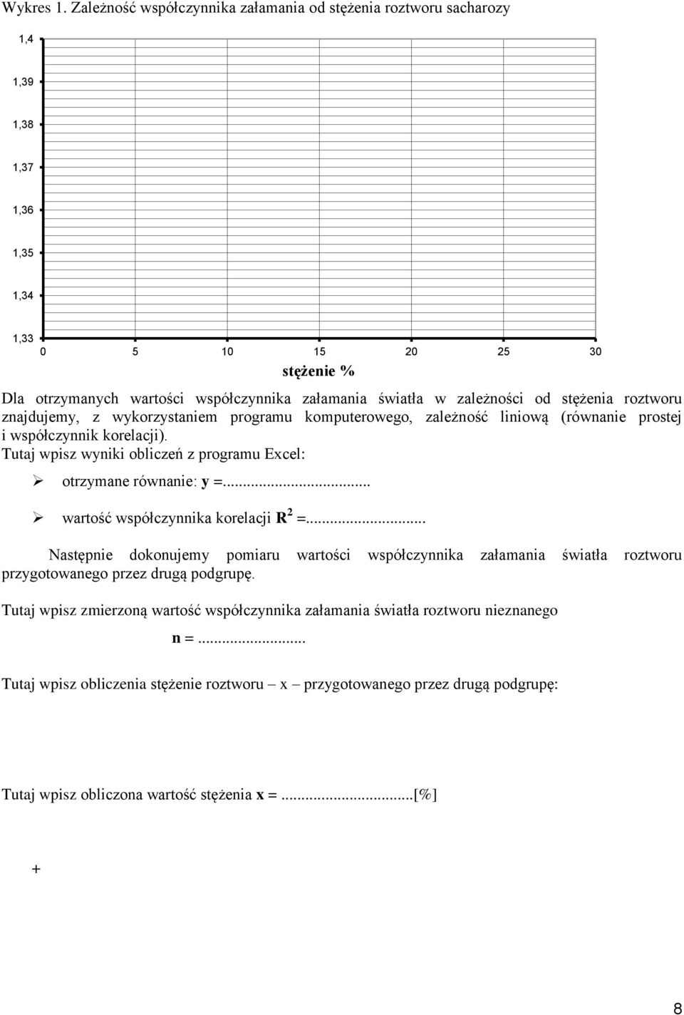 zależności od stężenia roztworu znajdujemy, z wykorzystaniem programu komputerowego, zależność liniową (równanie prostej i współczynnik korelacji).