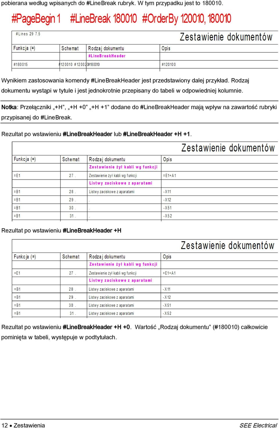 Notka: Przełączniki +H, +H +0 +H +1 dodane do #LineBreakHeader mają wpływ na zawartość rubryki przypisanej do #LineBreak.