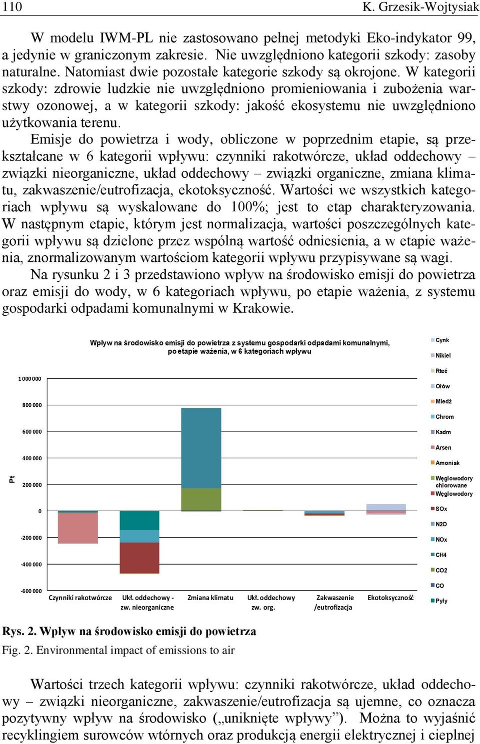 W kategorii szkody: zdrowie ludzkie nie uwzględniono promieniowania i zubożenia warstwy ozonowej, a w kategorii szkody: jakość ekosystemu nie uwzględniono użytkowania terenu.