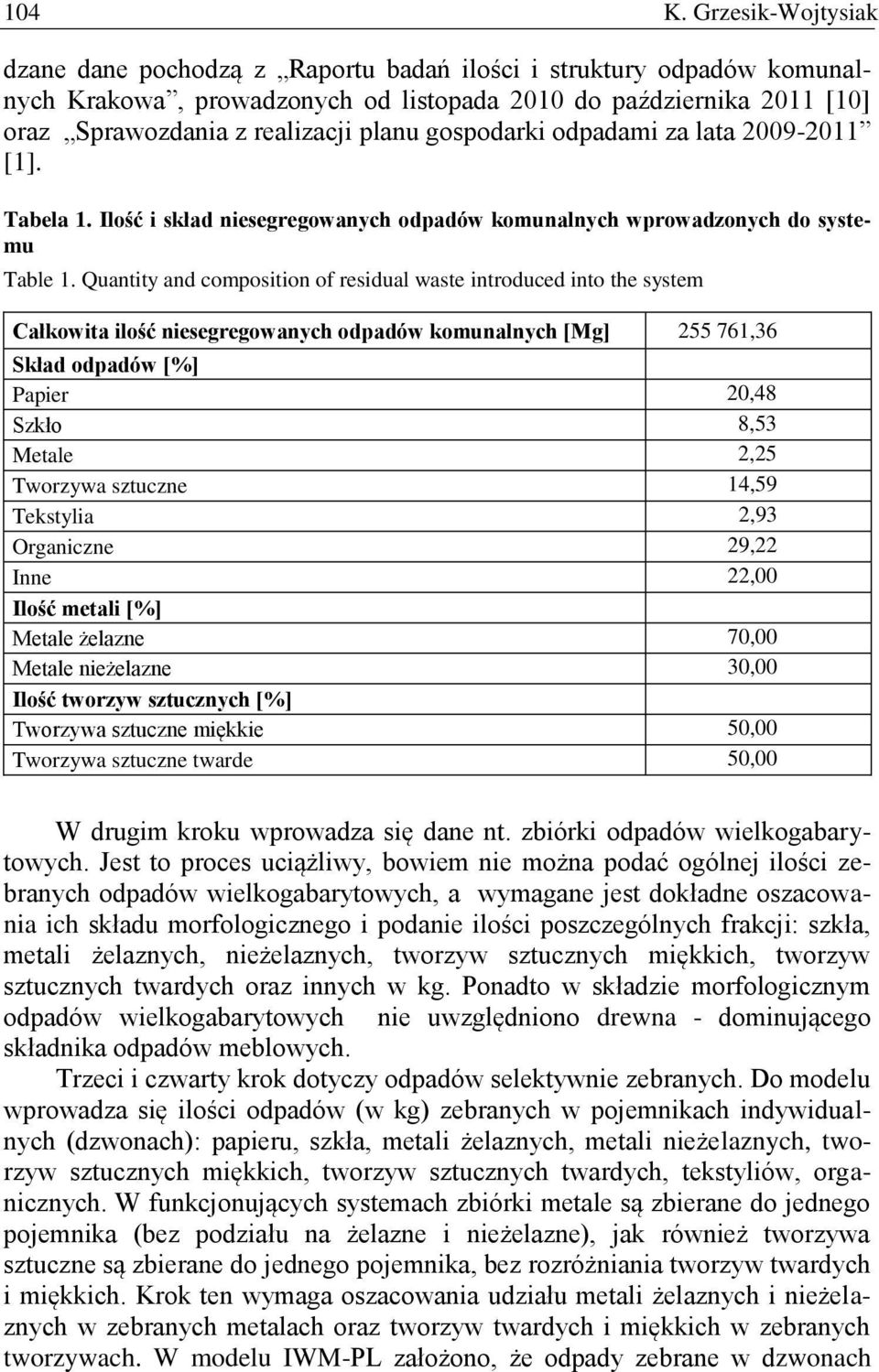 gospodarki odpadami za lata 2009-2011 [1]. Tabela 1. Ilość i skład niesegregowanych odpadów komunalnych wprowadzonych do systemu Table 1.
