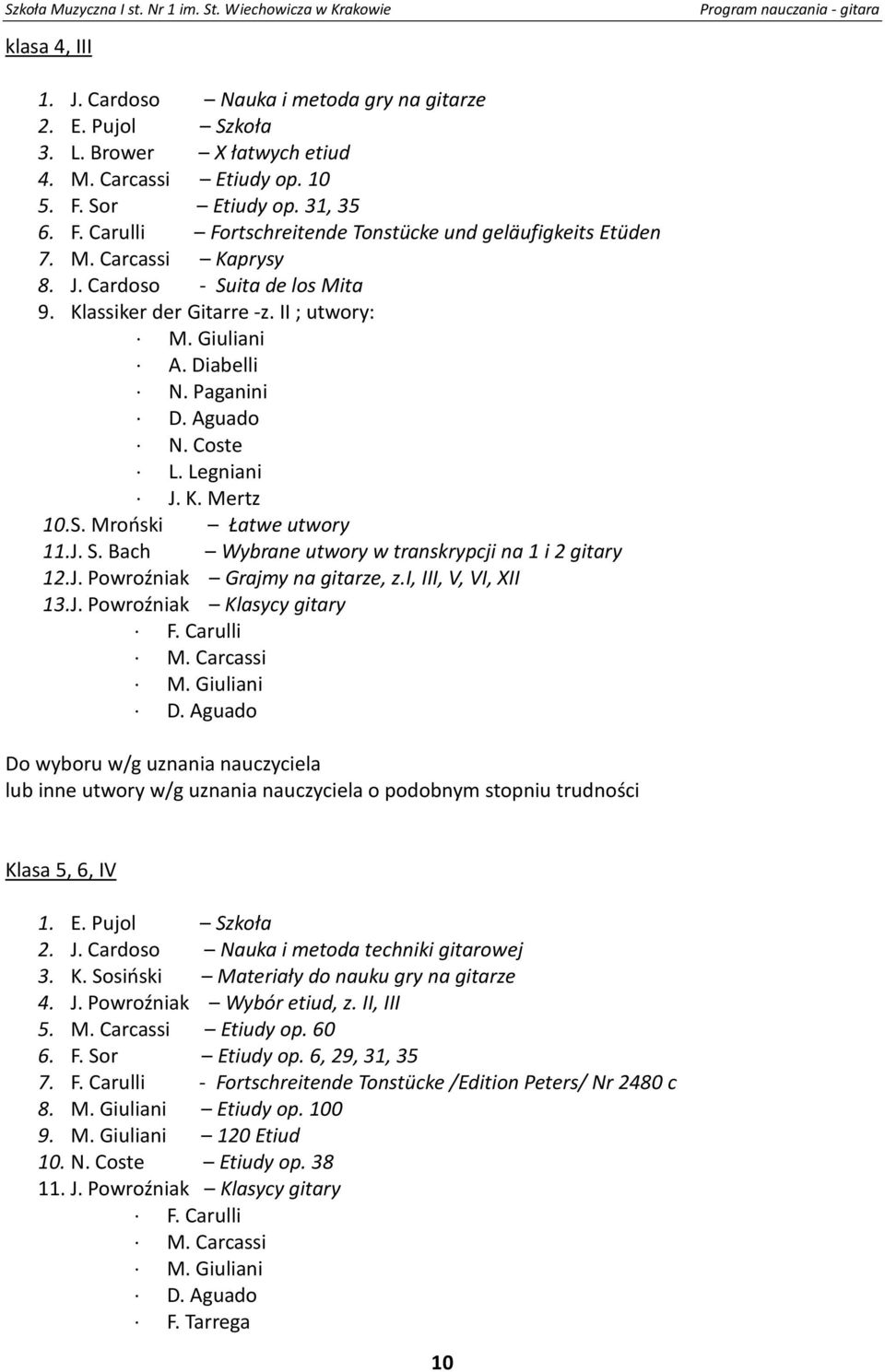 Diabelli N. Paganini D. Aguado N. Coste L. Legniani J. K. Mertz 10. S. Mroński Łatwe utwory 11. J. S. Bach Wybrane utwory w transkrypcji na 1 i 2 gitary 12. J. Powroźniak Grajmy na gitarze, z.