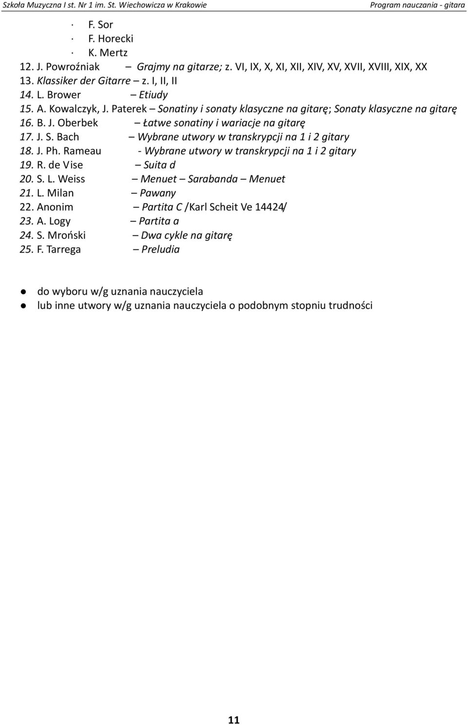 J. Ph. Rameau - Wybrane utwory w transkrypcji na 1 i 2 gitary 19. R. de Vise Suita d 20. S. L. Weiss Menuet Sarabanda Menuet 21. L. Milan Pawany 22. Anonim Partita C /Karl Scheit Ve 14424/ 23.