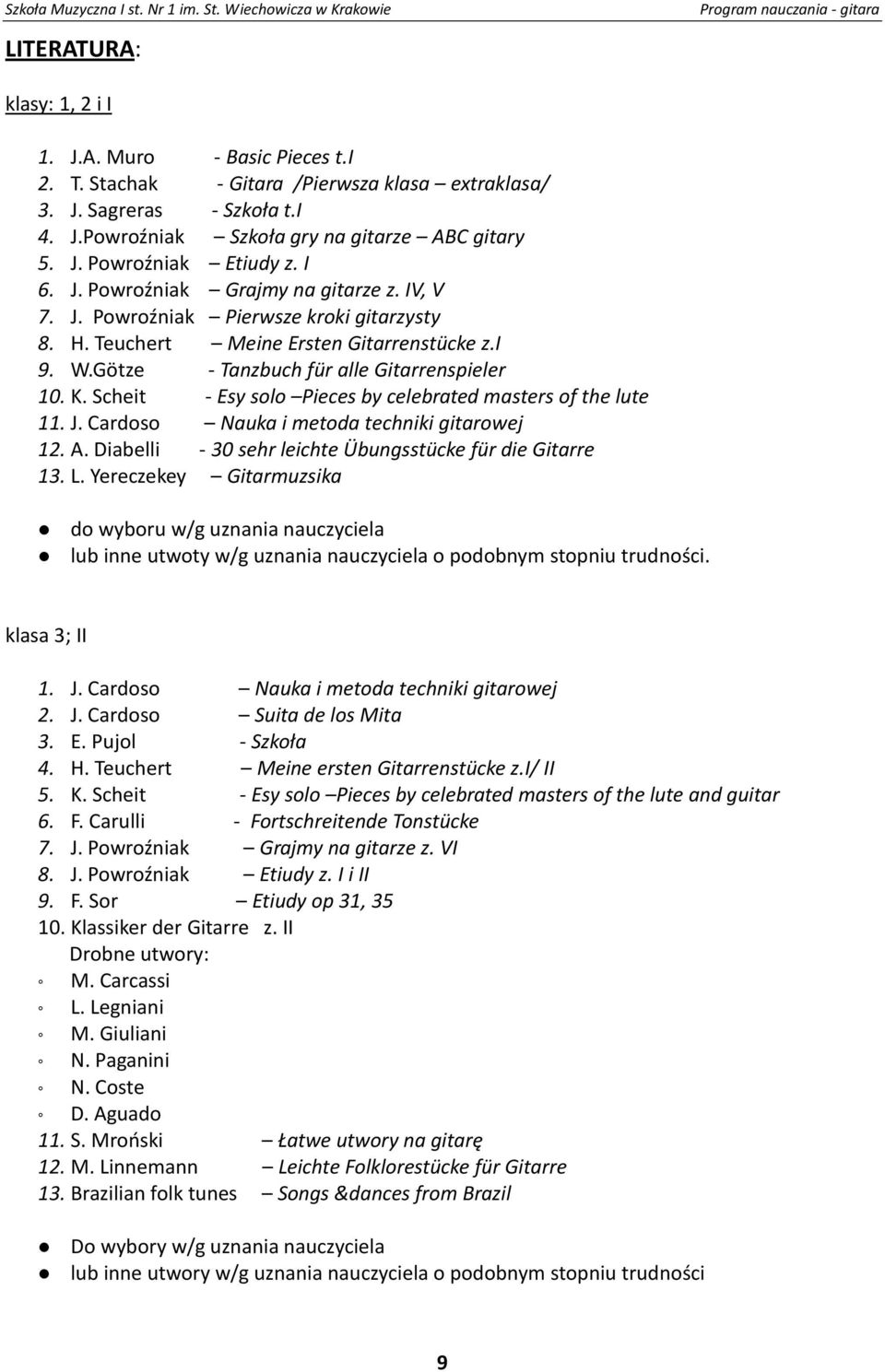 Scheit - Esy solo Pieces by celebrated masters of the lute 11. J. Cardoso Nauka i metoda techniki gitarowej 12. A. Diabelli - 30 sehr leichte Übungsstücke für die Gitarre 13. L.