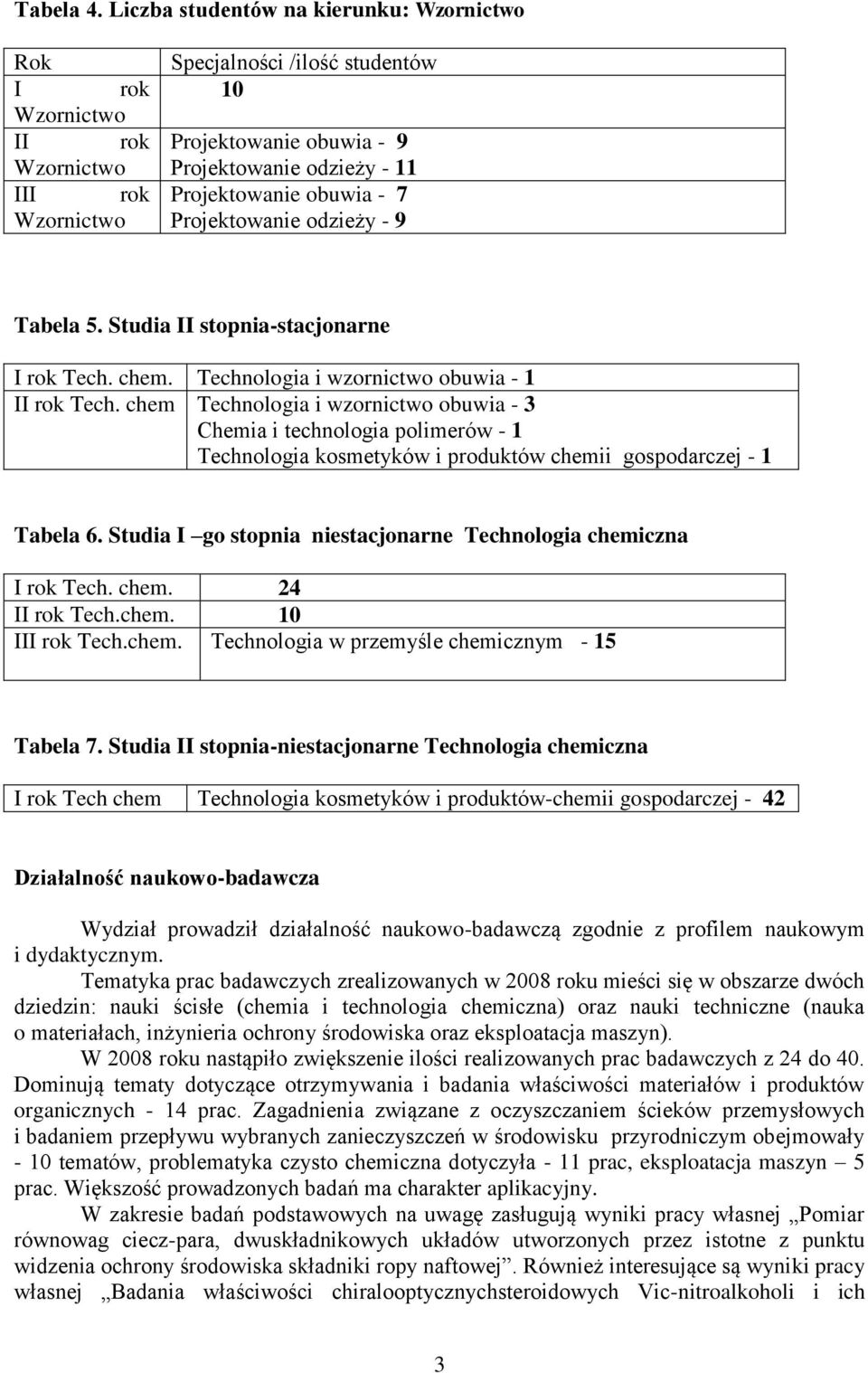 obuwia - 7 Projektowanie odzieży - 9 Tabela 5. Studia II stopnia-stacjonarne I rok Tech. chem. Technologia i wzornictwo obuwia - 1 II rok Tech.