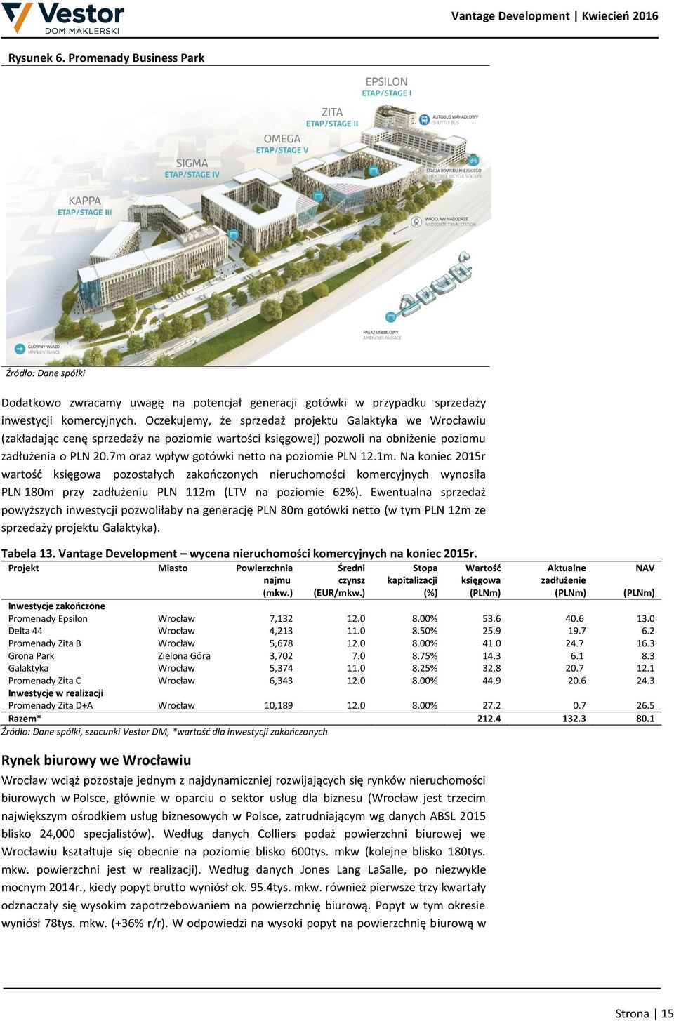 7m oraz wpływ gotówki netto na poziomie PLN 12.1m.