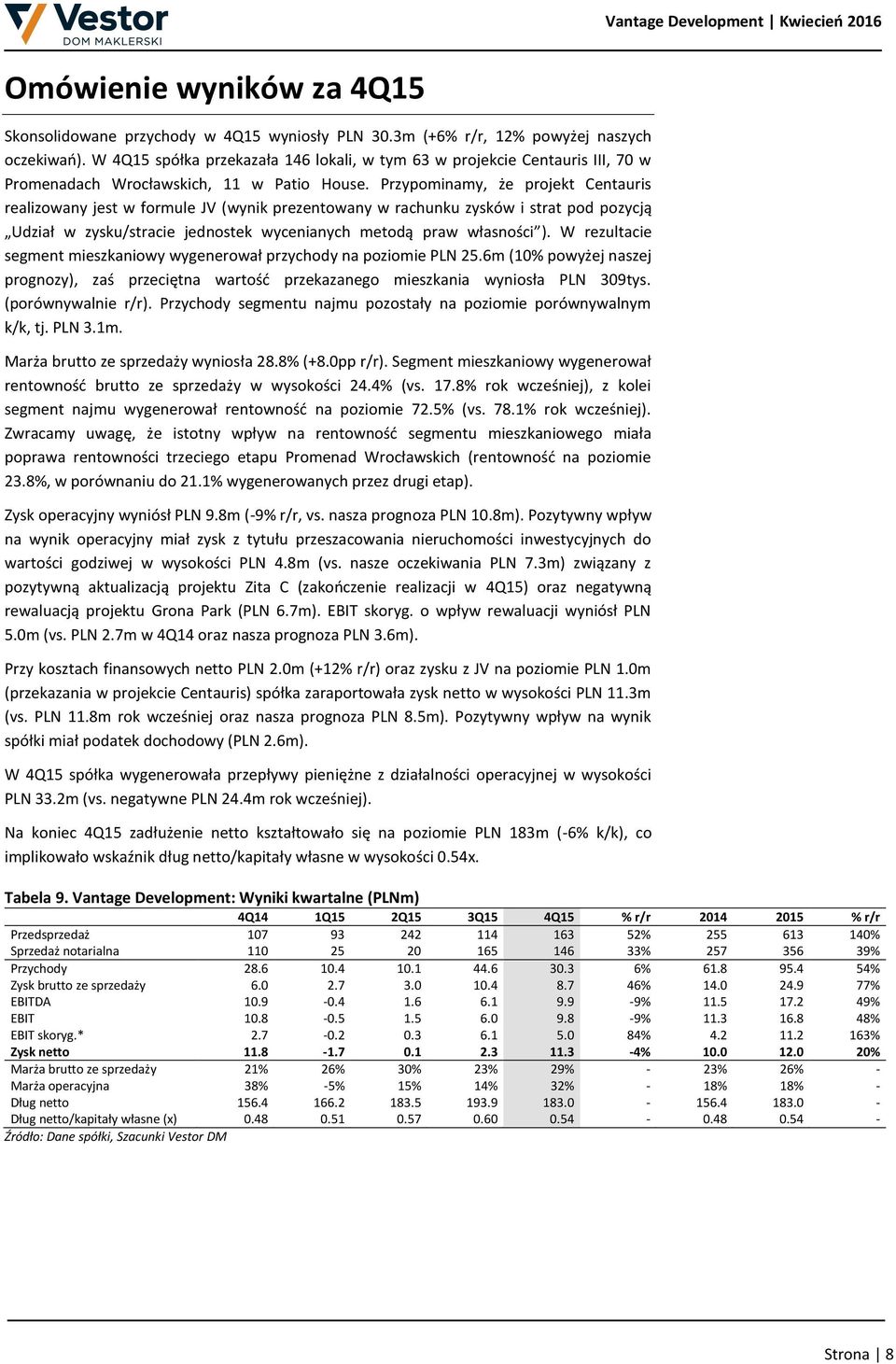 Przypominamy, że projekt Centauris realizowany jest w formule JV (wynik prezentowany w rachunku zysków i strat pod pozycją Udział w zysku/stracie jednostek wycenianych metodą praw własności ).