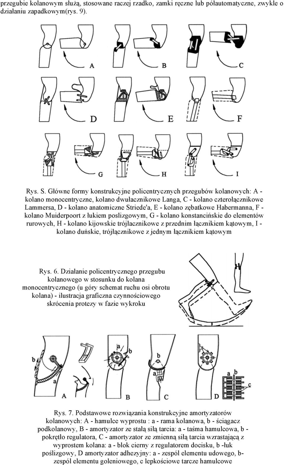 kolano zębatkowe Habermanna, F - kolano Muiderpoort z łukiem poslizgowym, G - kolano konstancińskie do elementów rurowych, H - kolano kijowskie trójłacznikowe z przednim łącznikiem kątowym, I -