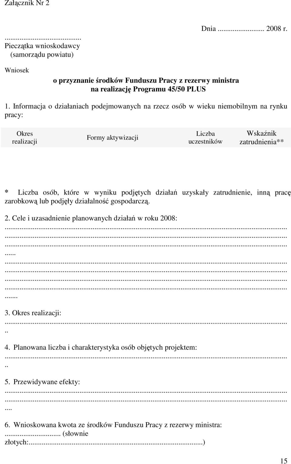 które w wyniku podjętych działań uzyskały zatrudnienie, inną pracę zarobkową lub podjęły działalność gospodarczą. 2. Cele i uzasadnienie planowanych działań w roku 2008:...... 3.