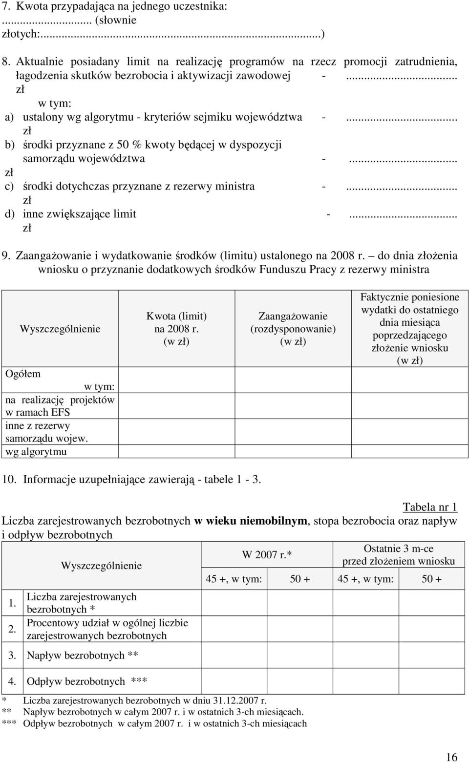 .. zł a) ustalony wg algorytmu - kryteriów sejmiku województwa -... zł b) środki przyznane z 50 % kwoty będącej w dyspozycji samorządu województwa -.