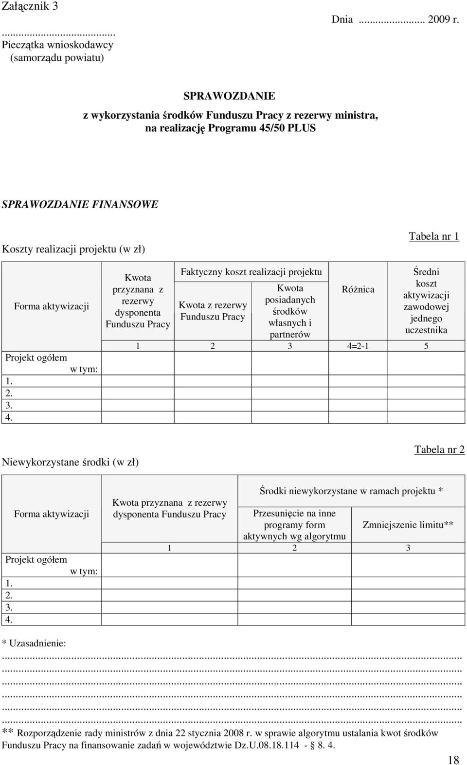 Projekt ogółem 1. 2. 3. 4.