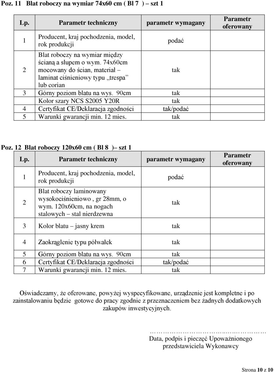 90cm Kolor szary NCS S005 Y0R 4 Certyfikat CE/Deklaracja zgodności / 5 Warunki gwarancji min. mies. Poz. Blat roboczy 0x60 cm ( Bl 8 ) szt Blat roboczy laminowany wysokociśnieniowo, gr 8mm, o wym.