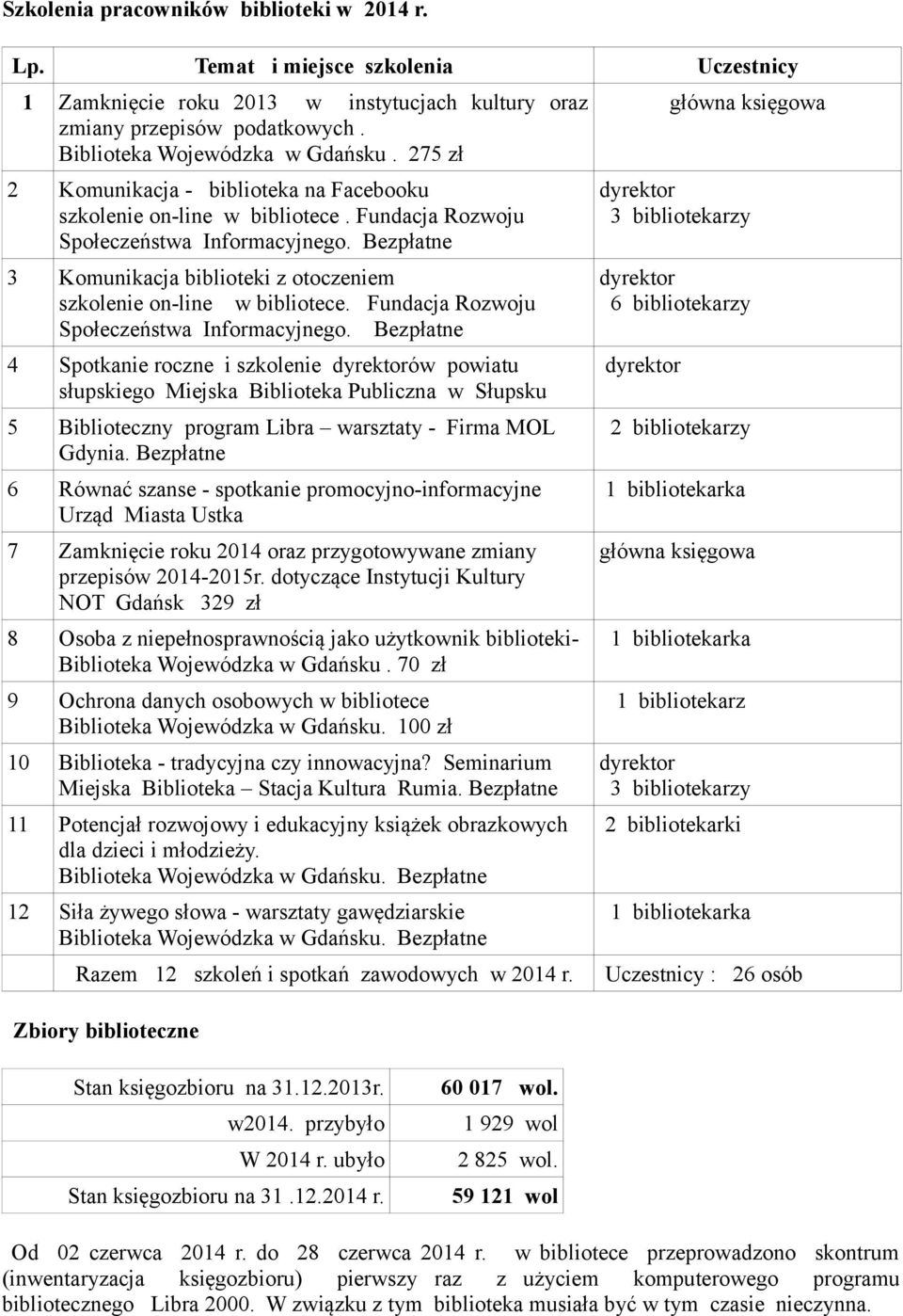 Bezpłatne 3 Komunikacja biblioteki z otoczeniem szkolenie on-line w bibliotece. Fundacja Rozwoju Społeczeństwa Informacyjnego.