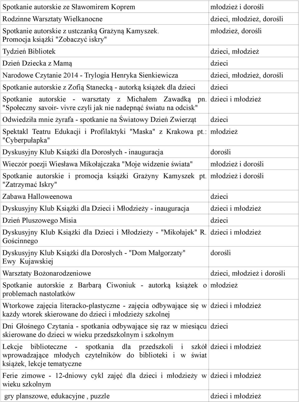 autorskie - warsztaty z Michałem Zawadką pn.