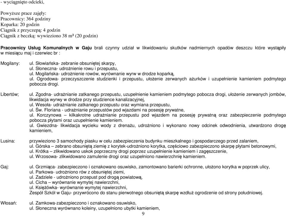 Słoneczna- udroŝnienie rowu i przepustu, ul. Mogilańska- udroŝnienie rowów, wyrównanie wyrw w drodze koparką, ul.