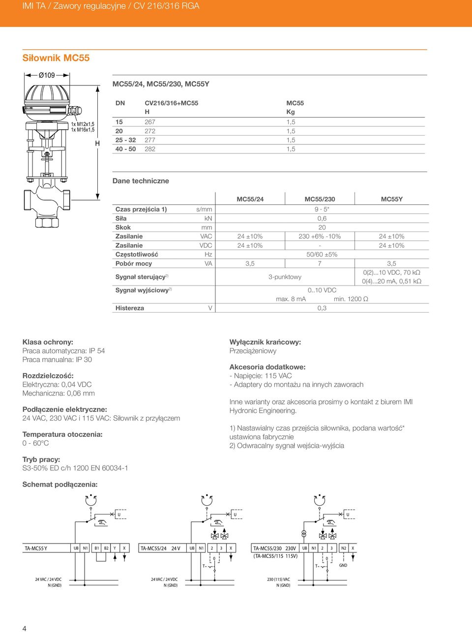 sterujący 2) 0(2)...10 VDC, 70 kω 0(4)...20 ma, 0,51 kω Sygnał wyjściowy 2) 0..10 VDC max. 8 ma min.