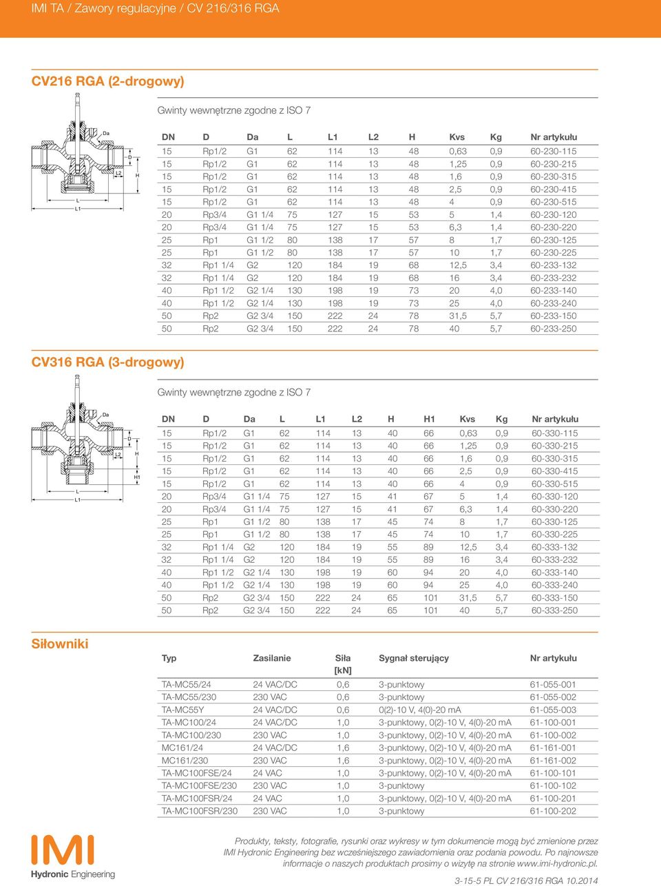 53 5 1,4 60-230-120 20 Rp3/4 G1 1/4 75 127 15 53 6,3 1,4 60-230-220 25 Rp1 G1 1/2 80 138 17 57 8 1,7 60-230-125 25 Rp1 G1 1/2 80 138 17 57 10 1,7 60-230-225 32 Rp1 1/4 G2 120 184 19 68 12,5 3,4