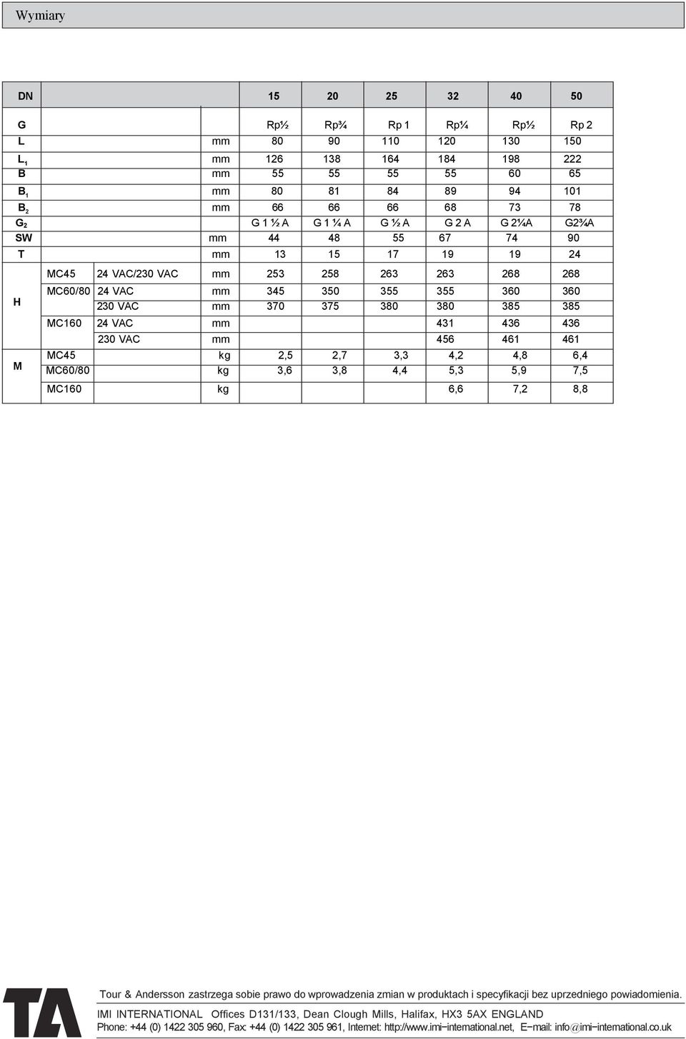 385 385 MC160 24 VAC mm 431 436 436 230 VAC mm 456 461 461 MC45 k g 2,5 2,7 3,3 4,2 4,8 6,4 M MC60/80 k g 3,6 3,8 4,4 5,3 5,9 7,5 MC160 k g 6,6 7,2 8,8 Tour & Andersson zastrzega sobie prawo do