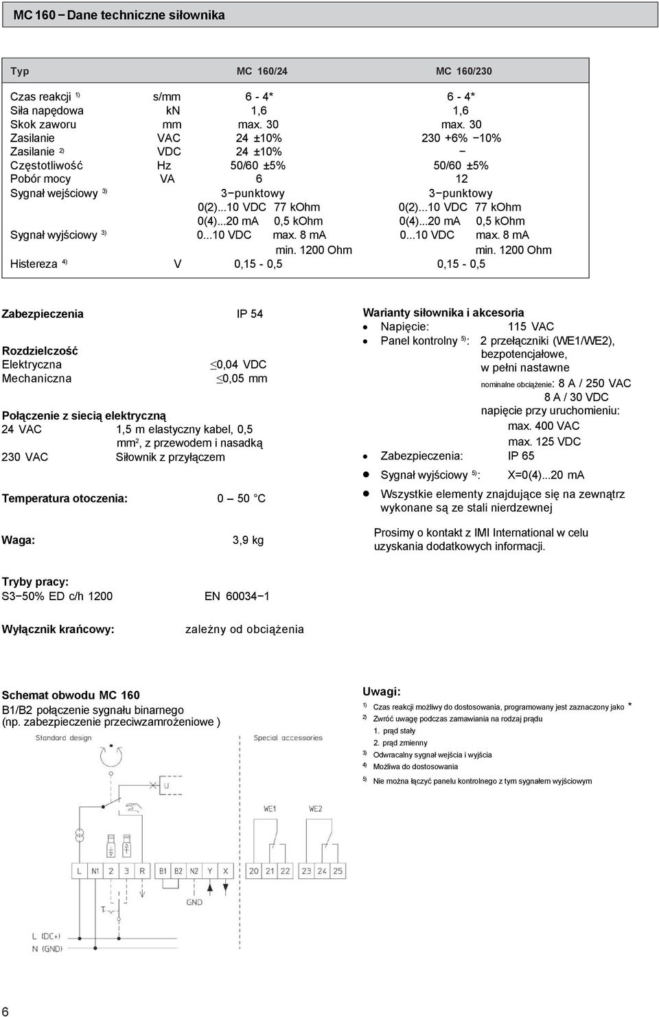 ..10 VDC 77 kohm 0(4)...20 ma 0,5 kohm 0(4)...20 ma 0,5 kohm Sygnał wyjściowy 3) 0...10 VDC max.