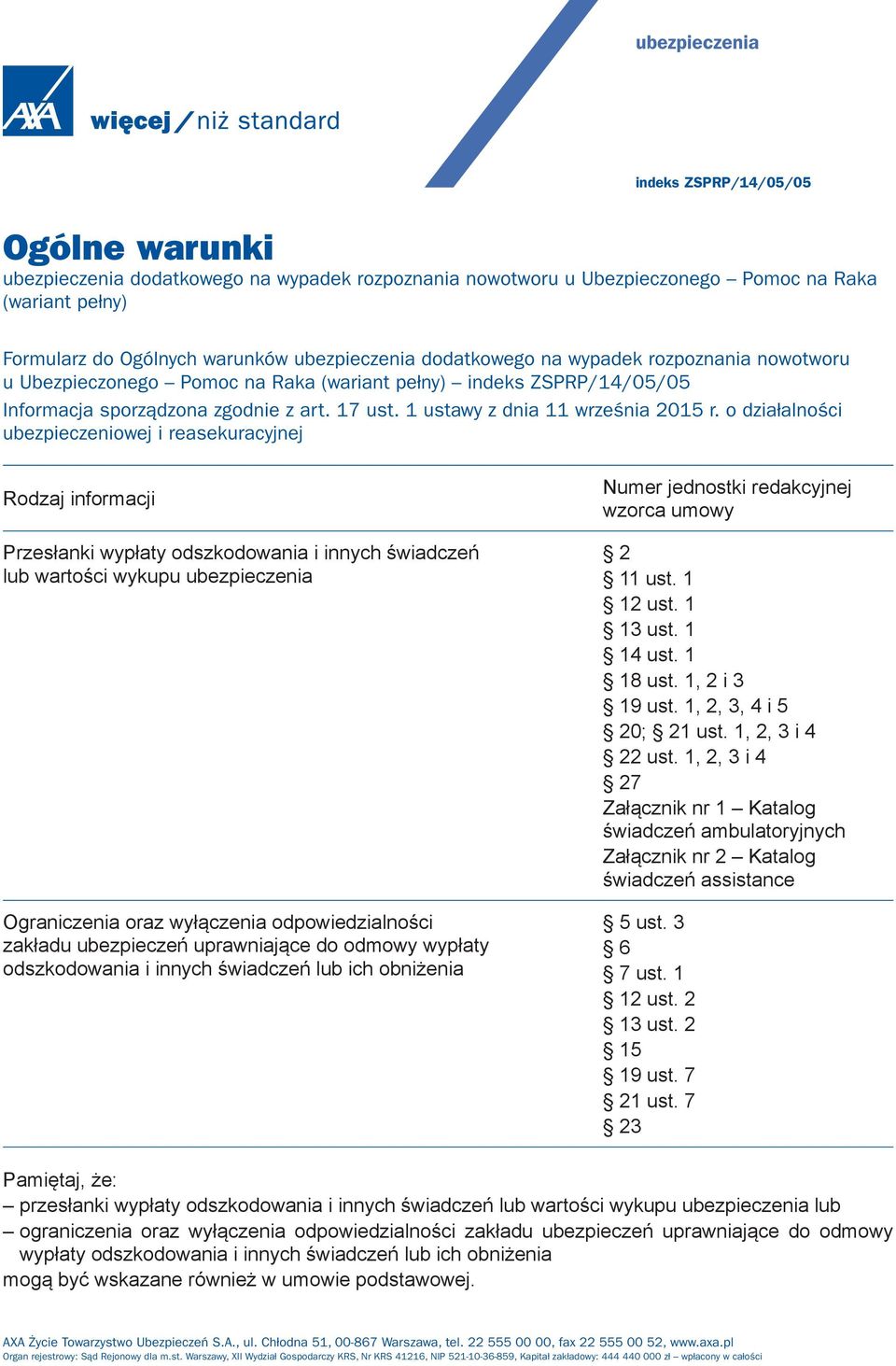 1 ustawy z dnia 11 września 2015 r.